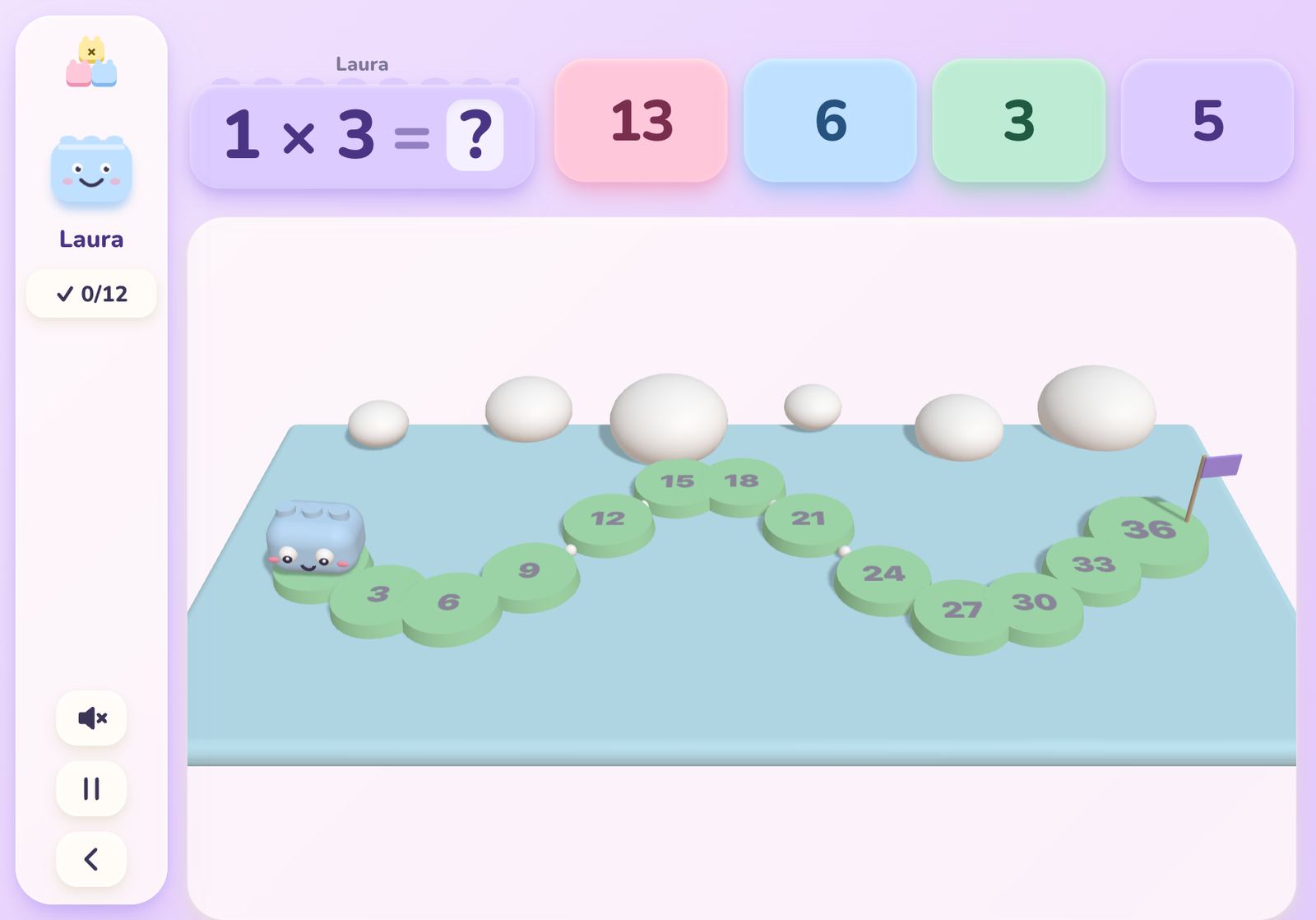 Un juego: la rana y los nenúfares